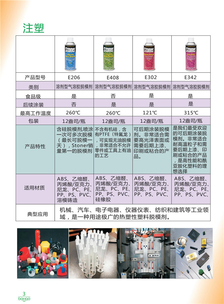 美國Stoner產品畫冊：塑料、聚氨酯、復合材料、橡膠制品等行業(yè)助劑（脫膜劑、清潔劑、防銹劑 、除油劑、潤滑劑、助流劑等）-3