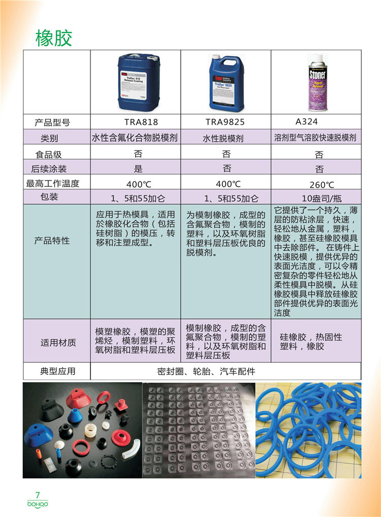 美國Stoner產品畫冊：塑料、聚氨酯、復合材料、橡膠制品等行業(yè)助劑（脫膜劑、清潔劑、防銹劑 、除油劑、潤滑劑、助流劑等）-7