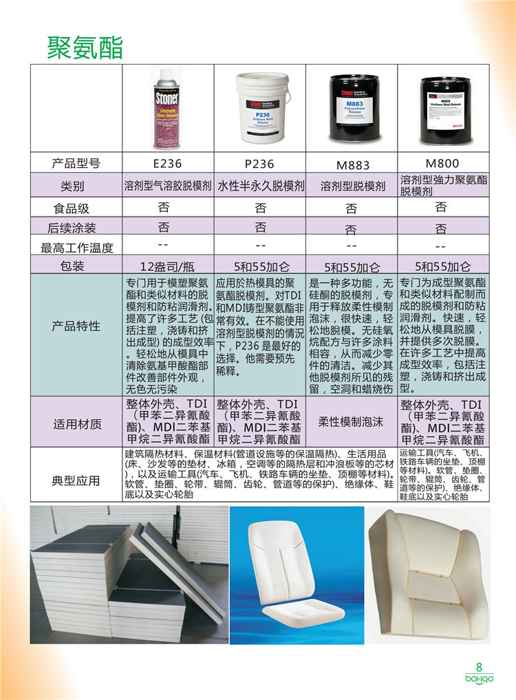 美國Stoner產品畫冊：塑料、聚氨酯、復合材料、橡膠制品等行業(yè)助劑（脫膜劑、清潔劑、防銹劑 、除油劑、潤滑劑、助流劑等）-8