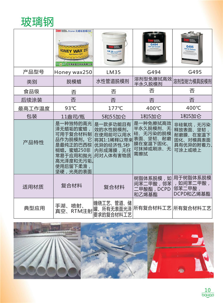 美國Stoner產品畫冊：塑料、聚氨酯、復合材料、橡膠制品等行業(yè)助劑（脫膜劑、清潔劑、防銹劑 、除油劑、潤滑劑、助流劑等）-10