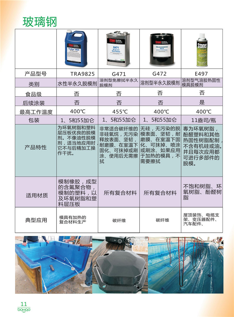 美國Stoner產品畫冊：塑料、聚氨酯、復合材料、橡膠制品等行業(yè)助劑（脫膜劑、清潔劑、防銹劑 、除油劑、潤滑劑、助流劑等）-11