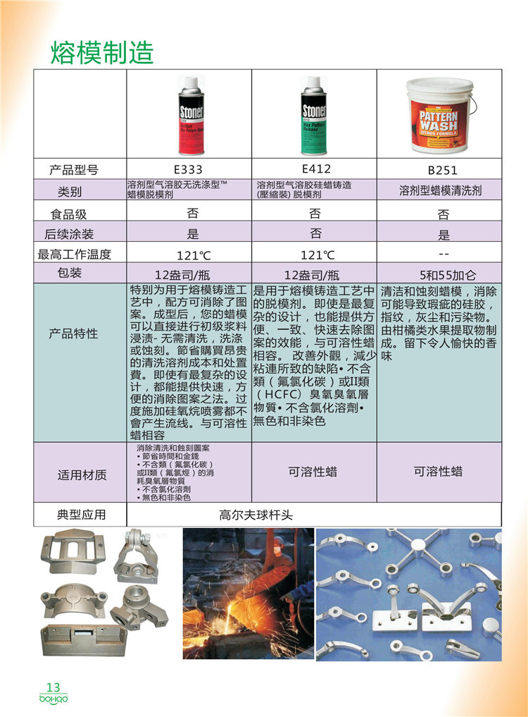 美國Stoner產品畫冊：塑料、聚氨酯、復合材料、橡膠制品等行業(yè)助劑（脫膜劑、清潔劑、防銹劑 、除油劑、潤滑劑、助流劑等）-13
